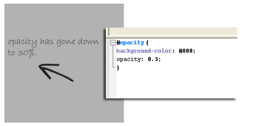 css3-̳