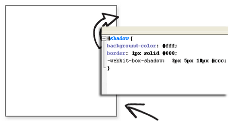 css3-̳